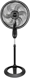 Ventilador Coluna Britânia Mega Turbo 400 140W 220V